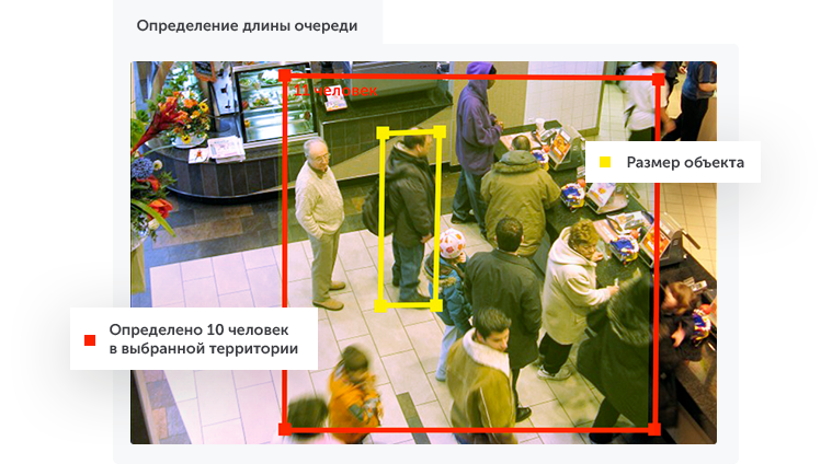 Интеллектуальное видеонаблюдение для ритейла в городе Новокузнецк