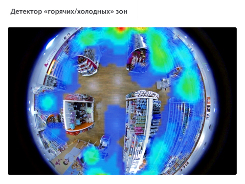Интеллектуальное видеонаблюдение для ритейла в городе Новокузнецк