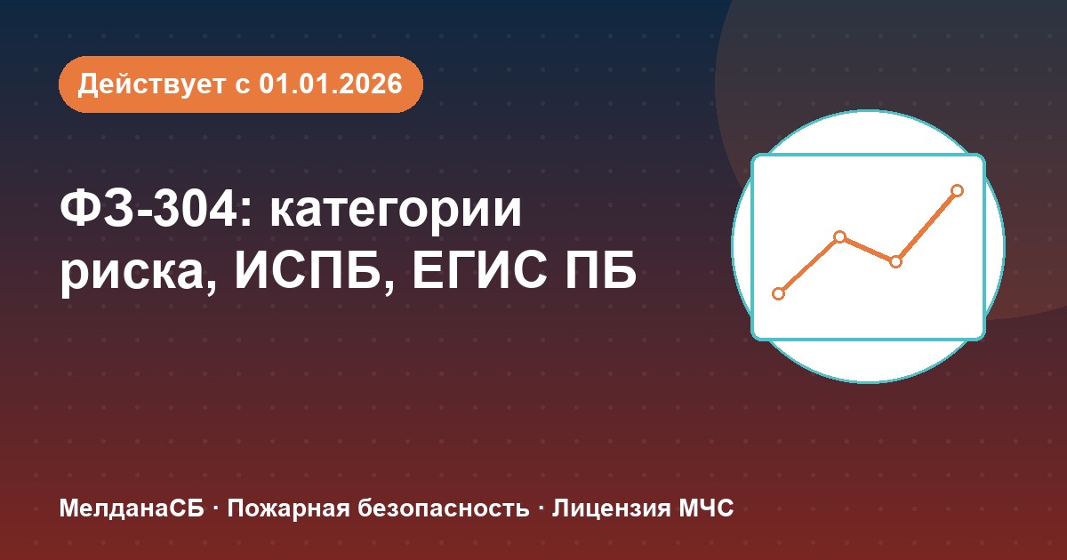 ФЗ-304: категории риска, ИСПБ и ЕГИС ПБ — что меняется для бизнеса в Новокузнецке