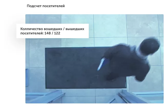 Интеллектуальное видеонаблюдение для ритейла в городе Новокузнецк