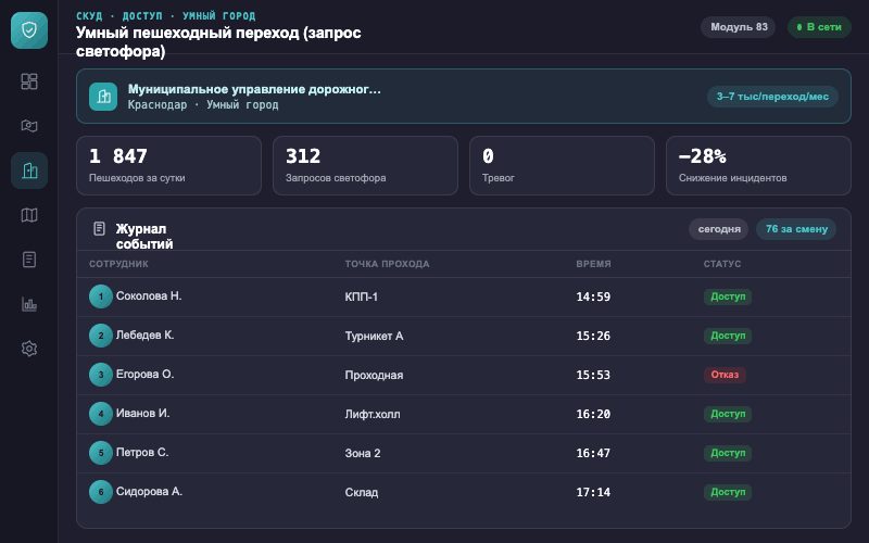 Интерфейс оператора — Система Малахит