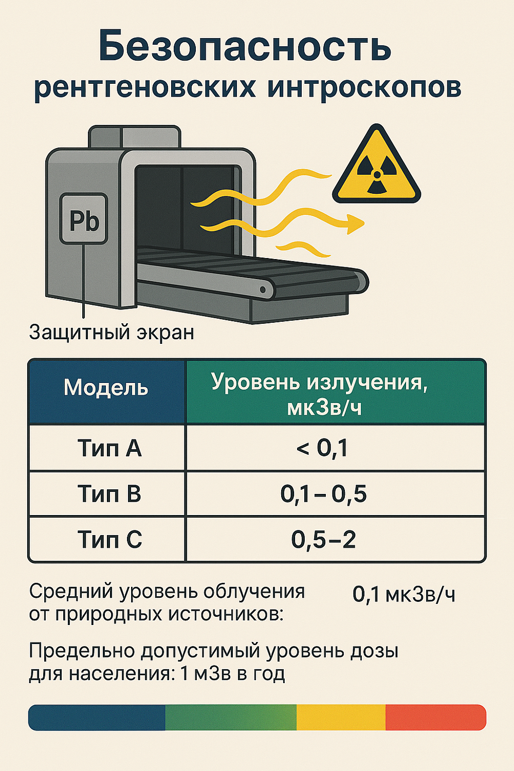 Где купить интроскоп в Новокузнецке? Полный обзор рынка и цен на 2025 год